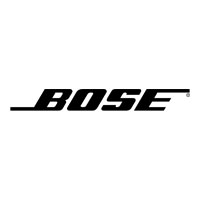 bose